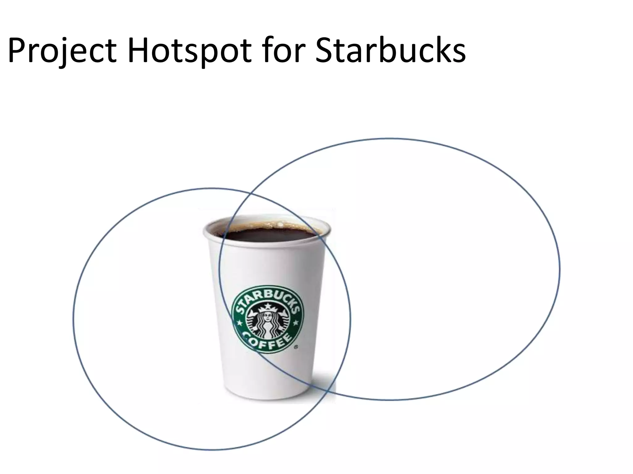 Project Hotspot for Starbucks
 