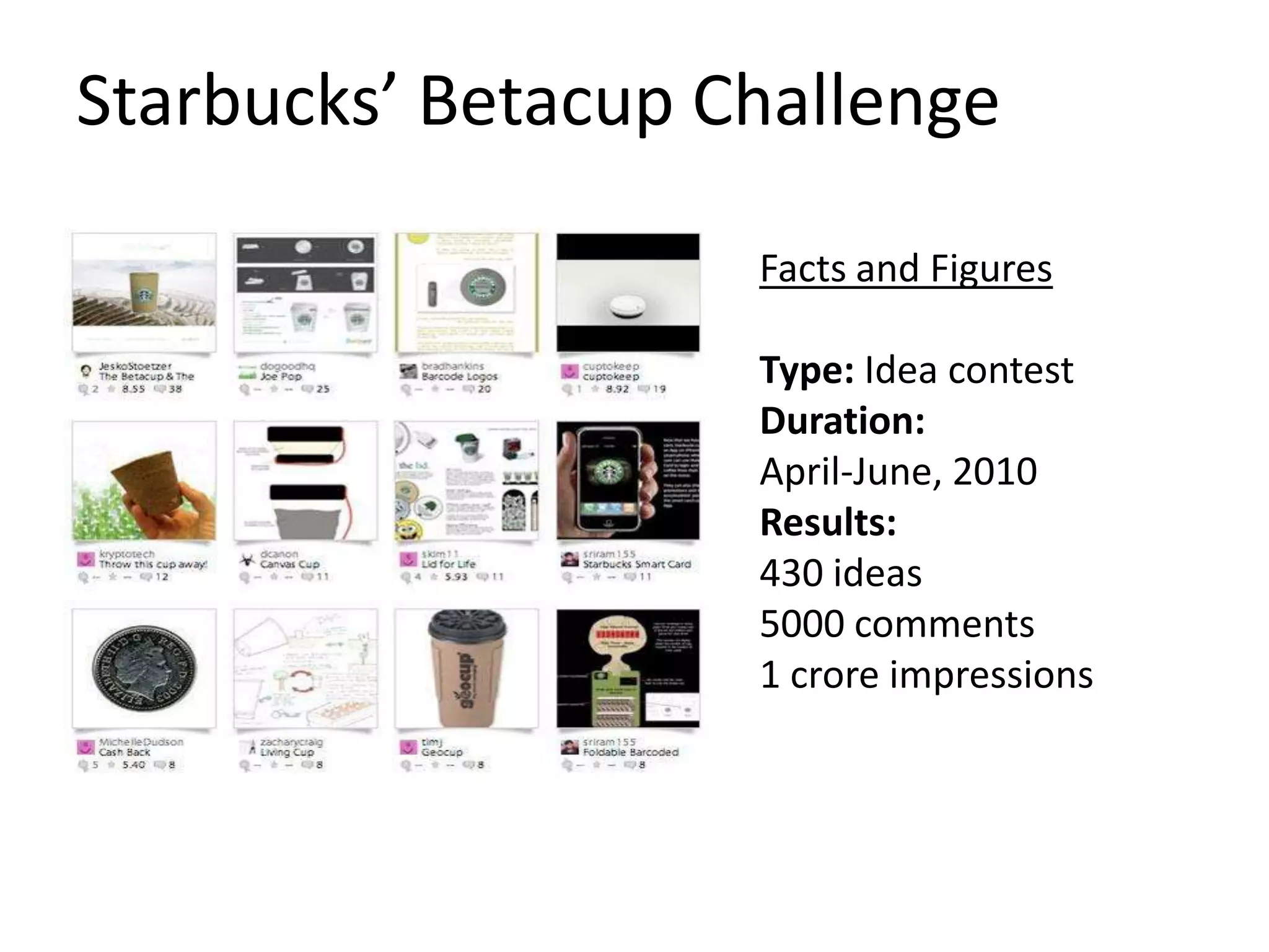 Starbucks’ Betacup Challenge

                    Facts and Figures

                    Type: Idea contest
                    Duration:
                    April-June, 2010
                    Results:
                    430 ideas
                    5000 comments
                    1 crore impressions
 