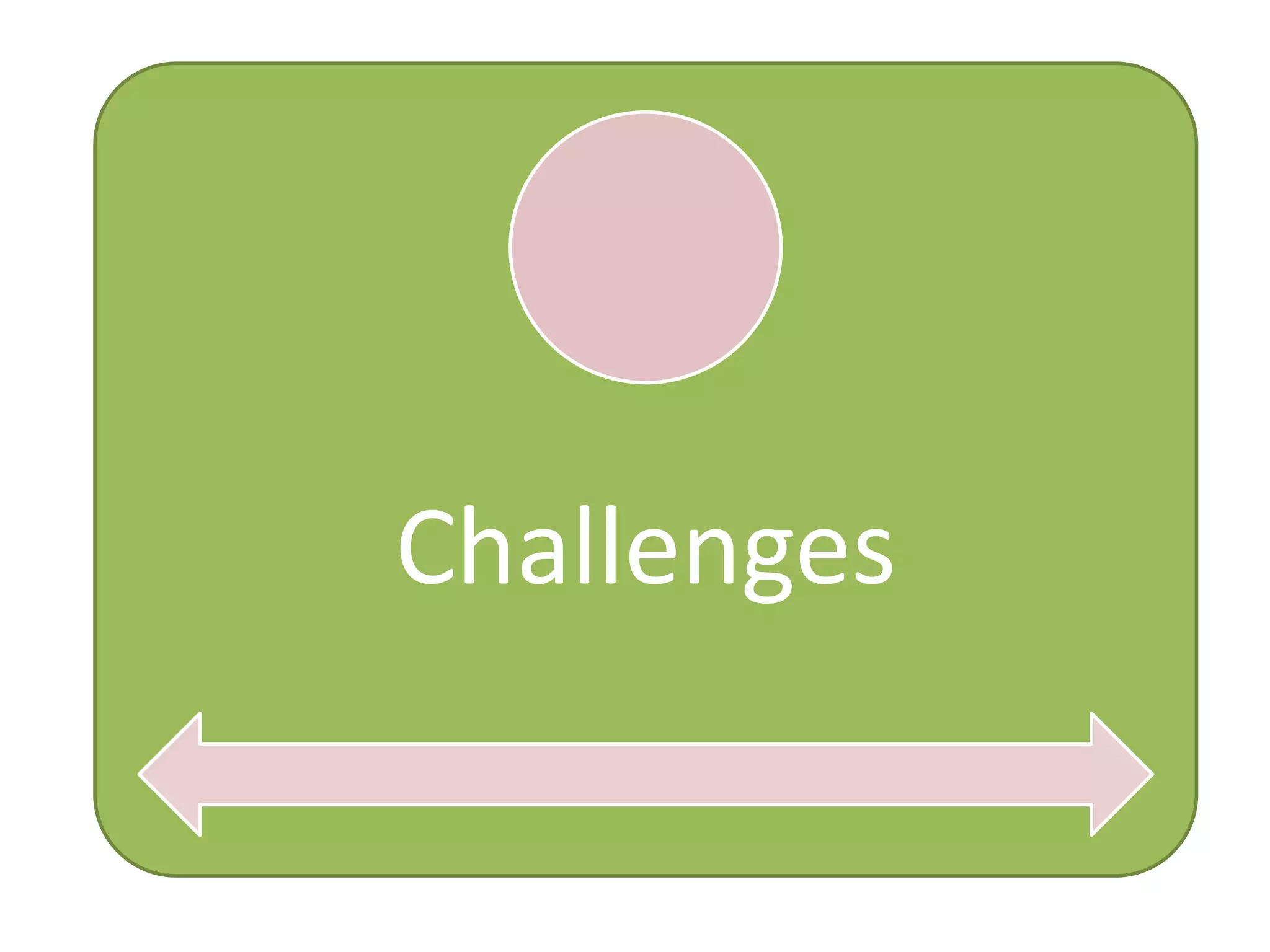 Challenges
 