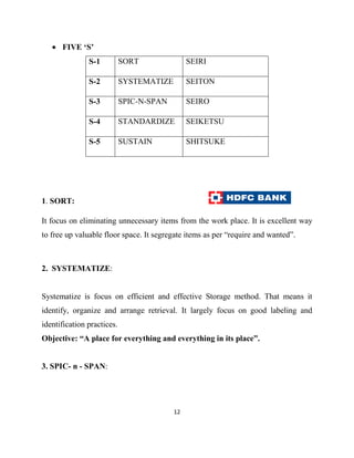 FIVE „S‟
               S-1          SORT               SEIRI

               S-2          SYSTEMATIZE        SEITON

               S-3          SPIC-N-SPAN        SEIRO

               S-4          STANDARDIZE        SEIKETSU

               S-5          SUSTAIN            SHITSUKE




1. SORT:

It focus on eliminating unnecessary items from the work place. It is excellent way
to free up valuable floor space. It segregate items as per “require and wanted”.



2. SYSTEMATIZE:


Systematize is focus on efficient and effective Storage method. That means it
identify, organize and arrange retrieval. It largely focus on good labeling and
identification practices.
Objective: “A place for everything and everything in its place”.


3. SPIC- n - SPAN:




                                          12
 
