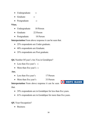 Undergraduate         □
        Graduate          □
        Postgraduate            □
9Ans.
        Undergraduate         10 Person
        Graduate          22 Person
        Postgraduate            18 Person
Interpretation From above response it can be seen that.
        25% respondents are Under graduate.
        40% respondents are Graduate.
        35% respondents are Post graduate.


Q4. Number Of year‟s Are You in Gorakhpur?
        Less than five year‟s □
        More than five year‟s □
Ans.
        Less than five year‟s               17 Person
        More than five year‟s               33 Person
Interpretation From above response it can be seen
that.
        39% respondents are in Gorakhpur for less than five years.
        61% respondents are in Gorakhpur for more than five years.


Q5. Your Occupation?
        Business

                                              34
 