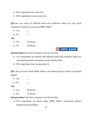 20% respondents are aware of it.
       40% respondents are not aware of it.


Q11.Are you aware of different terms and conditions which are very much
essential to maintain an account at HDFC Bank?
       Yes          □
       No           □
Ans.
       Yes          15 Person
       No           35 Person


Interpretation From above response it can be seen that.
       12% respondents are familiar with different terms and conditions which are
       very much essential to maintain account with the bank.
       88% respondents have no idea about it.


Q13. Do you know about HDFC Bank‟s recruitment policies related to personal
banker?
       Yes          □
       No           □
Ans.
       Yes          38 Person
       No           12 Person
Interpretation From above response it can be seen that.
       41% respondents are known about HDFC Bank‟s recruitment policies
       related to personal banker.
                                          38
 