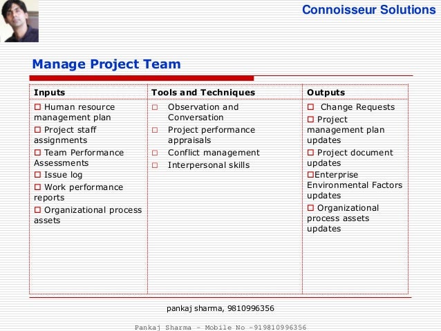 human resource plan template pmbok project human resource management templates by pmbok html autos weblog human resource plan template pmbok project human resource management templates by pmbok html autos weblog