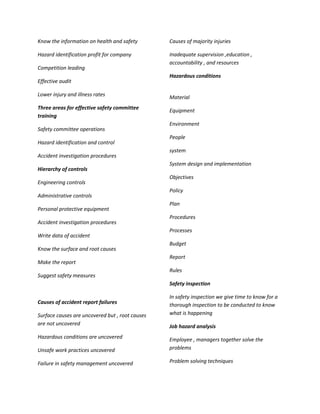 Know the information on health and safety        Causes of majority injuries

Hazard identification profit for company         Inadequate supervision ,education ,
                                                 accountability , and resources
Competition leading
                                                 Hazardous conditions
Effective audit

Lower injury and illness rates                   Material
Three areas for effective safety committee       Equipment
training
                                                 Environment
Safety committee operations
                                                 People
Hazard identification and control
                                                 system
Accident investigation procedures
                                                 System design and implementation
Hierarchy of controls
                                                 Objectives
Engineering controls
                                                 Policy
Administrative controls
                                                 Plan
Personal protective equipment
                                                 Procedures
Accident investigation procedures
                                                 Processes
Write data of accident
                                                 Budget
Know the surface and root causes
                                                 Report
Make the report
                                                 Rules
Suggest safety measures
                                                 Safety inspection

                                                 In safety inspection we give time to know for a
Causes of accident report failures               thorough inspection to be conducted to know
Surface causes are uncovered but , root causes   what is happening
are not uncovered                                Job hazard analysis
Hazardous conditions are uncovered               Employee , managers together solve the
Unsafe work practices uncovered                  problems

Failure in safety management uncovered           Problem solving techniques
 