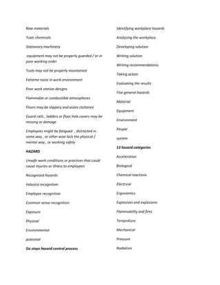 Raw materials                                       Identifying workplace hazards

Toxic chemicals                                     Analyzing the workplace

Stationary machinery                                Developing solution

equipment may not be properly guarded / or in       Writing solution
poor working order
                                                    Writing recommendations
Tools may not be properly maintained
                                                    Taking action
Extreme noise in work environment
                                                    Evaluating the results
Poor work station designs
                                                    Five general hazards
Flammable or combustible atmospheres
                                                    Material
Floors may be slippery and aisles cluttered
                                                    Equipment
Guard rails , ladders or floor hole covers may be
                                                    Environment
missing or damage

Employees might be fatigued , distracted in         People
some way , or other wise lack the physical /        system
mental way , or working safely
                                                    13 hazard categories
HAZARD
                                                    Acceleration
Unsafe work conditions or practices that could
cause injuries or illness to employees              Biological

Recognized hazards                                  Chemical reactions

Industry recognition                                Electrical

Employee recognition                                Ergonomics

Common sense recognition                            Explosives and explosions

Exposure                                            Flammability and fires

Physical                                            Temprature

Environmental                                       Mechanical

potential                                           Pressure

Six steps hazard control process                    Radiation
 
