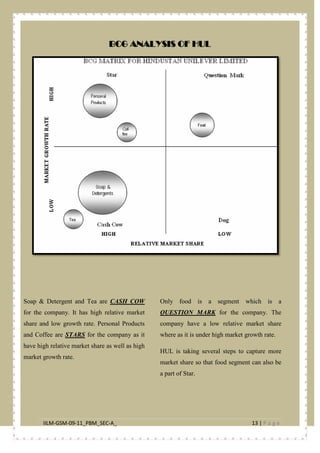 IILM-GSM-09-11_PBM_SEC-A_ 13 | P a g e
BCG ANALYSIS OF HUL
Soap & Detergent and Tea are CASH COW
for the company. It has high relative market
share and low growth rate. Personal Products
and Coffee are STARS for the company as it
have high relative market share as well as high
market growth rate.
Only food is a segment which is a
QUESTION MARK
HUL is taking several steps to capture more
market share so that food segment can also be
a part of Star.
for the company. The
company have a low relative market share
where as it is under high market growth rate.
 
