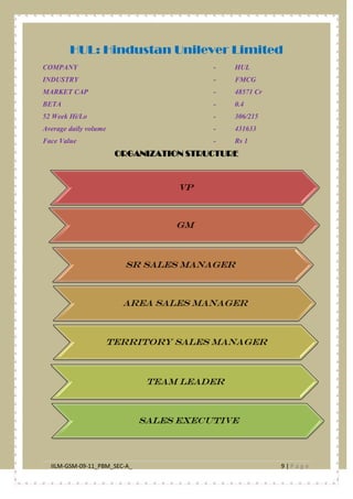 IILM-GSM-09-11_PBM_SEC-A_ 9 | P a g e
HUL: Hindustan Unilever Limited
COMPANY - HUL
INDUSTRY - FMCG
MARKET CAP - 48571 Cr
BETA - 0.4
52 Week Hi/Lo - 306/215
Average daily volume - 431633
Face Value - Rs 1
ORGANIZATION STRUCTURE
VP
GM
Sr sales manager
Area sales manager
Territory sales manager
Team Leader
Sales executive
 