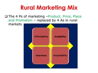 Rural Marketing Mix
 The 4 Ps of marketing –Product, Price, Place
  and Promotion – replaced by 4 As in rural
  markets


                 Affordability    Availability




                  Awareness      Acceptability
 