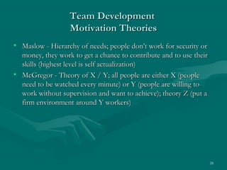 Team Development
                  Motivation Theories
• Maslow - Hierarchy of needs; people don’t work for security or
  money, they work to get a chance to contribute and to use their
  skills (highest level is self actualization)
• McGregor - Theory of X / Y; all people are either X (people
  need to be watched every minute) or Y (people are willing to
  work without supervision and want to achieve); theory Z (put a
  firm environment around Y workers)




                                                                    28
 