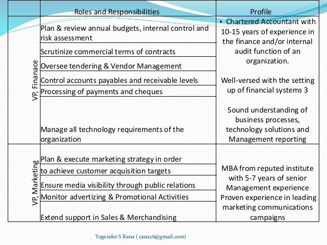 human resource risk management