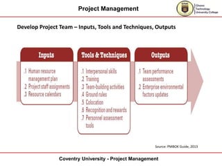 Project Management
Coventry University - Project Management
Develop Project Team – Inputs, Tools and Techniques, Outputs
S...
