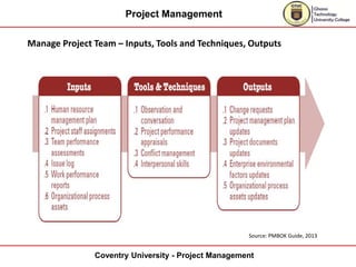Project Management
Coventry University - Project Management
Manage Project Team – Inputs, Tools and Techniques, Outputs
So...