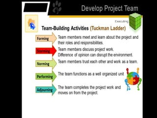 What is a Teaching Portfolio?
• A document that describes what,
why, and how you teach
– Your “Philosophy of Teaching”
 