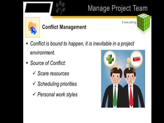 Project Human Resource Management 1.ppt