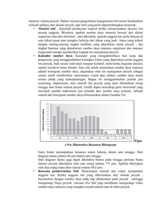 menerus selama proyek. Dalam rencana pengelolaan kepegawaian bervariasi berdasarkan
wilayah aplikasi dan ukuran proyek, tapi item yang perlu dipertimbangkan termasuk :
• Akuisisi staf . Sejumlah pertanyaan muncul ketika merencanakan akuisisi tim
proyek anggota. Misalnya, apakah sumber daya manusia berasal dari dalam
organisasi atau dari eksternal , atau dikontrak, apakah anggota tim perlu bekerja di
satu lokasi pusat atau mungkin bekerja dari lokasi yang jauh , biaya yang terkait
dengan masing-masing tingkat keahlian yang diperlukan untuk proyek , dan
tingkat bantuan yang departemen sumber daya manusia organisasi dan manajer
fungsional mampu memberikan kepada tim manajemen proyek .
• Kalender sumber daya. Kalender yang mengidentifikasi hari kerja dan
pergeseran yang menggambarkan kerangka waktu yang diperlukan untuk anggota
tim proyek, baik secara individual maupun kolektif, serta ketika kegiatan akuisisi
seperti merekrut harus dmulai. Satu alat untuk memetakan sumber daya manusia
adalah histogram sumber daya, digunakan oleh tim manajemen proyek sebagai
sarana untuk memberikan representasi visual atau alokasi sumber daya untuk
semua pihak yang berkepentingan. Bagan ini menggambarkan jumlah jam
seseorang, departemen, atau seluruh tim proyek yang akan dibutuhkan setiap
minggu atau bulan selama proyek. Grafik dapat mencakup garis horizontal yang
mewakili jumlah maksimum jam tersedia dari sumber daya tertentu. Sebuah
contoh dari histogram sumber daya diilustrasikan dalam Gambar 9-6.
Figur
e 9-6. Illustrative Resource Histogram
Garis hitam menunjukkan lamanya waktu bekerja dalam satu minggu. Dari
diagram diatas selama 40 jam dalam satu minggu.
Dari diagram diatas juga dapat diketahun bahwa pada minggu pertama bulan
Januari proyek dikerjakan oleh satu orang selama 175 jam. Apabila dikerjakan
oleh dua orang maka akan selesai selama 88,8 jam.
• Rencana pemberentian Staf. Menentukan metode dan waktu melepaskan
anggota tim. Ketika anggota tim yang diberentikan dari sebuah proyek ,
biayaterkait dengan sumber daya tidak lagi dibebankan pada proyek , sehingga
mengurangi biaya proyek. rencana rilis Staf juga membantu mengurangi risiko
sumber daya manusia yang mungkin terjadi selama atau di akhir proyek .
 