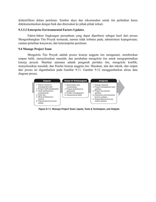 diidentifikasi dalam penilaian. Sumber daya dan rekomendasi untuk tim perbaikan harus
didokumentasikan dengan baik dan diteruskan ke pihak-pihak terkait.
9.3.3.2 Enterprise Environmental Factors Updates
Faktor-faktor lingkungan perusahaan yang dapat diperbarui sebagai hasil dari proses
Mengembangkan Tim Proyek termasuk, namun tidak terbatas pada, administrasi kepegawaian,
catatan pelatihan karyawan, dan keterampilan penilaian.
9.4 Manage Project Team
Mengelola Tim Proyek adalah proses kinerja anggota tim mengamati, memberikan
umpan balik, menyelesaikan masalah, dan perubahan mengelola tim untuk mengoptimalkan
kinerja proyek. Manfaat utamana adalah pengaruh perilaku tim, mengelola konflik,
menyelesaikan masalah, dan Penilai kinerja anggota tim. Masukan, alat dan teknik, dan output
dari proses ini digambarkan pada Gambar 9-11. Gambar 9-12 menggambarkan aliran data
diagram proses.
 