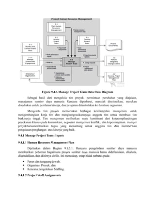 Figure 9-12. Manage Project Team Data Flow Diagram
Sebagai hasil dari mengelola tim proyek, permintaan perubahan yang diajukan,
manajemen sumber daya manusia Rencana diperbarui, masalah diselesaikan, masukan
disediakan untuk penilaian kinerja, dan pelajaran ditambahkan ke database organisasi.
Mengelola tim proyek memerlukan berbagai keterampilan manajemen untuk
mengembangkan kerja tim dan mengintegrasikanupaya anggota tim untuk membuat tim
berkinerja tinggi. Tim manajemen melibatkan suatu kombinasi dari keterampilandengan
penekanan khusus pada komunikasi, negosiasi manajemen konflik,, dan kepemimpinan. manajer
proyekharusmemberikan tugas yang menantang untuk anggota tim dan memberikan
pengakuan/penghargan atas kinerja yang baik.
9.4.1 Manage Project Team: Inputs
9.4.1.1 Human Resource Management Plan
Dijelaskan dalam Bagian 9.1.3.1. Rencana pengelolaan sumber daya manusia
memberikan pedoman bagaimana proyek sumber daya manusia harus didefinisikan, dikelola,
dikendalikan, dan akhirnya dirilis. Ini mencakup, tetapi tidak terbatas pada:
 Peran dan tanggung jawab,
 Organisasi Proyek, dan
 Rencana pengelolaan Staffing.
9.4.1.2 Project Staff Assignments
 