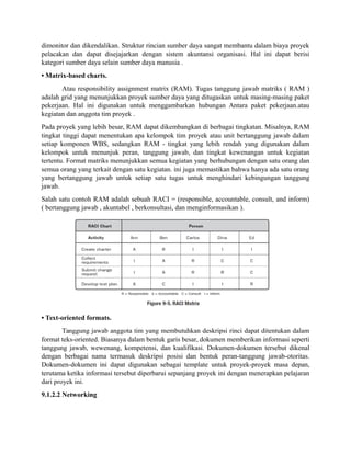 dimonitor dan dikendalikan. Struktur rincian sumber daya sangat membantu dalam biaya proyek
pelacakan dan dapat disejajarkan dengan sistem akuntansi organisasi. Hal ini dapat berisi
kategori sumber daya selain sumber daya manusia .
• Matrix-based charts.
Atau responsibility assignment matrix (RAM). Tugas tanggung jawab matriks ( RAM )
adalah grid yang menunjukkan proyek sumber daya yang ditugaskan untuk masing-masing paket
pekerjaan. Hal ini digunakan untuk menggambarkan hubungan Antara paket pekerjaan.atau
kegiatan dan anggota tim proyek .
Pada proyek yang lebih besar, RAM dapat dikembangkan di berbagai tingkatan. Misalnya, RAM
tingkat tinggi dapat menentukan apa kelompok tim proyek atau unit bertanggung jawab dalam
setiap komponen WBS, sedangkan RAM - tingkat yang lebih rendah yang digunakan dalam
kelompok untuk menunjuk peran, tanggung jawab, dan tingkat kewenangan untuk kegiatan
tertentu. Format matriks menunjukkan semua kegiatan yang berhubungan dengan satu orang dan
semua orang yang terkait dengan satu kegiatan. ini juga memastikan bahwa hanya ada satu orang
yang bertanggung jawab untuk setiap satu tugas untuk menghindari kebingungan tanggung
jawab.
Salah satu contoh RAM adalah sebuah RACI = (responsible, accountable, consult, and inform)
( bertanggung jawab , akuntabel , berkonsultasi, dan menginformasikan ).
• Text-oriented formats.
Tanggung jawab anggota tim yang membutuhkan deskripsi rinci dapat ditentukan dalam
format teks-oriented. Biasanya dalam bentuk garis besar, dokumen memberikan informasi seperti
tanggung jawab, wewenang, kompetensi, dan kualifikasi. Dokumen-dokumen tersebut dikenal
dengan berbagai nama termasuk deskripsi posisi dan bentuk peran-tanggung jawab-otoritas.
Dokumen-dokumen ini dapat digunakan sebagai template untuk proyek-proyek masa depan,
terutama ketika informasi tersebut diperbarui sepanjang proyek ini dengan menerapkan pelajaran
dari proyek ini.
9.1.2.2 Networking
 