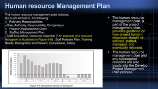Human resource Management Plan
 The human resource
management plan, a
part of the project
management plan,
provides guidance on
how project human
resources should be
defined, staffed,
managed, and
eventually released.
 The human resource
management plan and
any subsequent
revisions are also
inputs into the Develop
Project Management
Plan process.
The human resource management plan includes,
But is not limited to, the following:
1. Role and Responsibilities
- Role, Authority, Responsibility, Competency
1. Project Organizational Chart
2. Staffing Management Plan
- Staff Acquisition, Resource Calendar (* An example of a resource
histogram is illustrated in Figure 9-6) , Staff Release Plan, Training
Needs, Recognition and Reward, Compliance, Safety
 