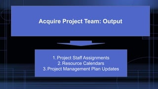 Acquire Project Team: Output
1.Project Staff Assignments
2.Resource Calendars
3.Project Management Plan Updates
 