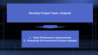 Develop Project Team: Outputs
1. Team Performance Assessments
2. Enterprise Environmental Factors Updates
 