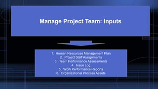 Manage Project Team: Inputs
1. Human Resources Management Plan
2. Project Staff Assignments
3. Team Performance Assessments
4. Issue Log
5. Work Performance Reports
6. Organizational Process Assets
 