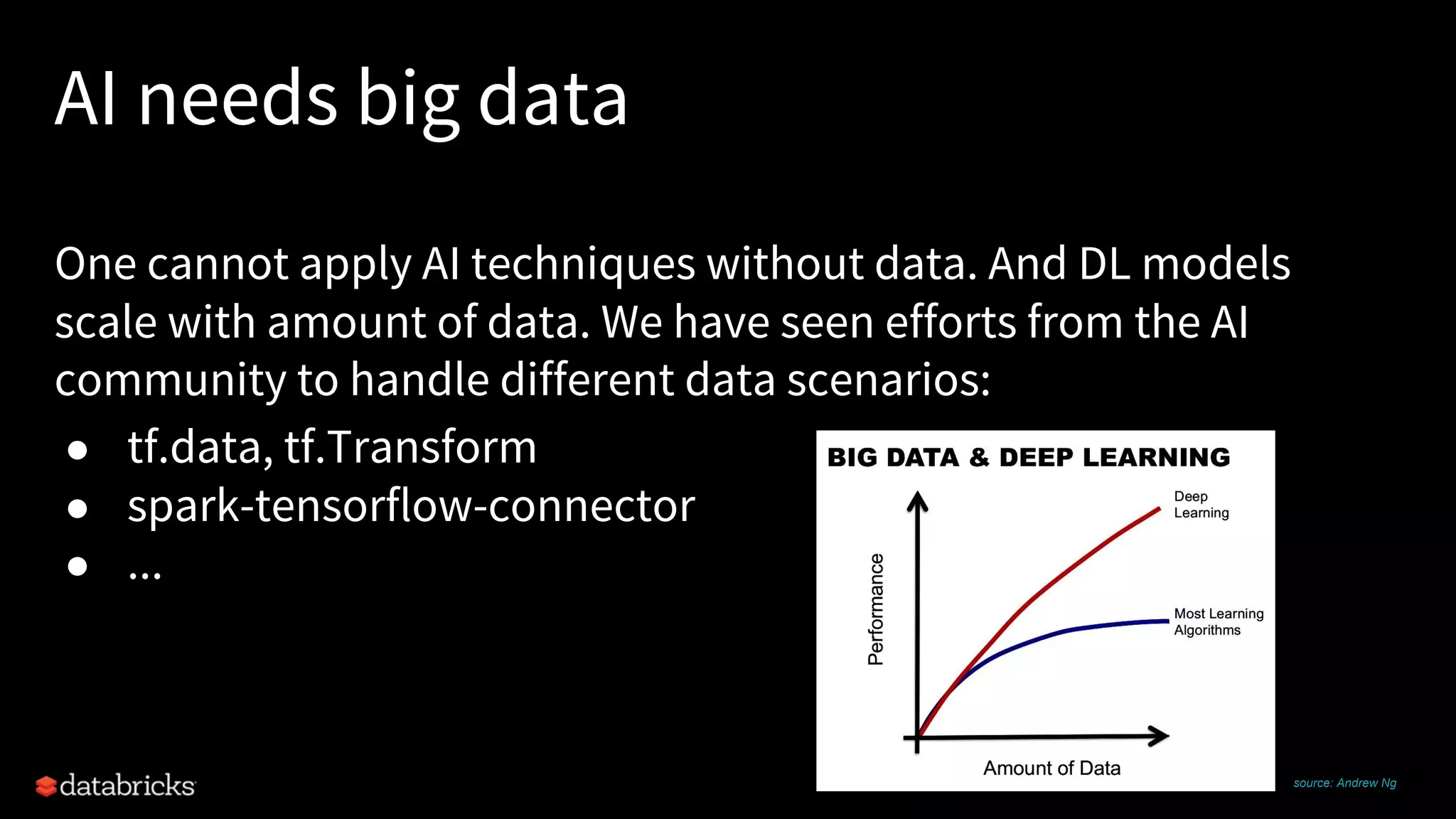 AI needs big data One cannot apply AI techniques without data. And DL models scale with amount of data. We have seen efforts from the AI community to handle different data scenarios: ● tf.data, tf.Transform ● spark-tensorflow-connector ● ... source: Andrew Ng 