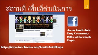 สถานที่ /พื้นที่ดำาเนินการ
Asean Youth Anti-
Drug Community
(Official Facebook
Page)
http://www.facebook.com/YouthAntiDrugs
12
 