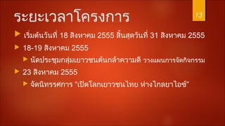 ระยะเวลาโครงการ
 เริ่มต้นวันที่ 18 สิงหาคม 2555 สิ้นสุดวันที่ 31 สิงหาคม 2555
 18-19 สิงหาคม 2555
 นัดประชุมกลุ่มเยาวชนต้นกล้าความดี วางแผนการจัดกิจกรรม
 23 สิงหาคม 2555
 จัดนิทรรศการ “เปิดโลกเยาวชนไทย ห่างไกลยาไอซ์”
13
 