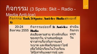 กิจกรรม Task3-Spots: Anti-Ice Radio (ระยะที่
1)
20-24
สิงหาคม 2555
กิจกรรมย่อยที่ 2: Anti-Ice
Radio
ส่งเสียงตามสาย ช่วงพักเที่ยง
ของทุกวัน นำาเสนอข้อมูล
ข่าวสารเกี่ยวกับการแพร่
ระบาด และพิษภัยของยาไอซ์
เพื่อให้นักเรียนในโรงเรียน
ได้รู้เท่าทันเหตุการณ์ และ
ดำาเนิน
กิจกรร
มทุก
วัน
กิจกรรม (3 Spots: Skit – Radio -
Media Anti-Ice)
17
 