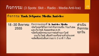 กิจกรรม Task3-Spots: Media Anti-Ice
18 -30 สิงหาคม
2555
กิจกรรมย่อยที่ 3: Anti-Ice Media
•อัพโหลดวิดีโอการทำากิจกรรมขึ้น YouTube
และเว็บไซต์ Aseanthai.in.th
•เปิดรับสมัครขบวนการต่อต้านยาไอซ์
บนเว็บไซต์ เพื่อสร้างเครือข่ายทั่วประเทศ
•ผลิตสื่อหนังสั้นความยาว 3 นาที 1 เรื่อง
ดำาเนิน
กิจกรรม
ทุกวัน
กิจกรรม (3 Spots: Skit – Radio - Media Anti-Ice) 19
 