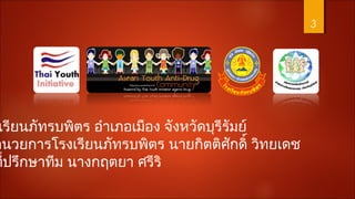 3
เรียนภัทรบพิตร อำาเภอเมือง จังหวัดบุรีรัมย์
านวยการโรงเรียนภัทรบพิตร นายกิตติศักดิ์ วิทยเดช
ที่ปรึกษาทีม นางกฤตยา ศรีริ
 