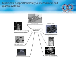 Multimedia support laboratory of mechatronic and
robotic systems
 
