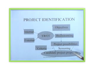 Project identification | PPT