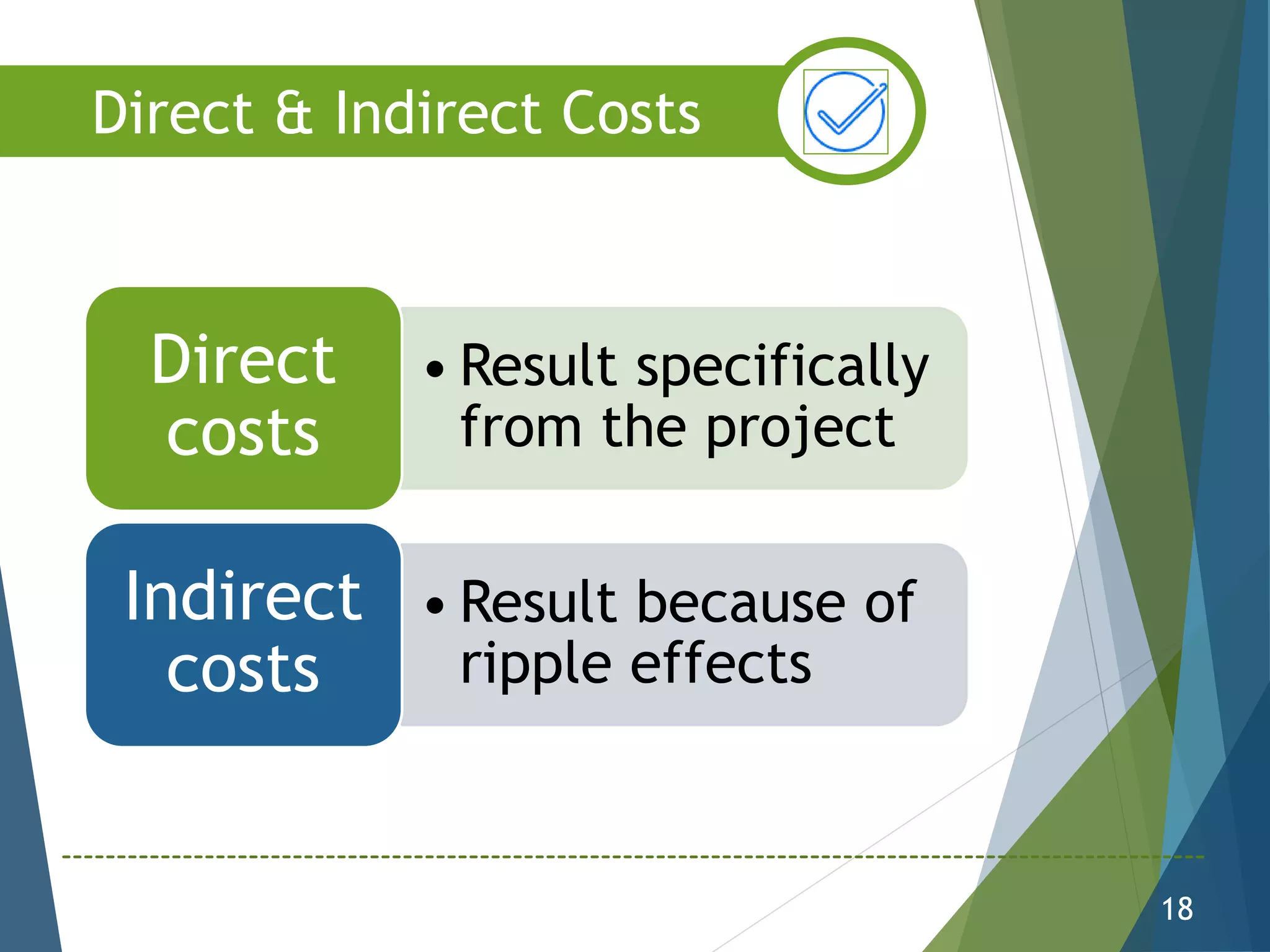 • Result specifically
from the project
Direct
costs
• Result because of
ripple effects
Indirect
costs
18
Direct & Indirect Costs
 