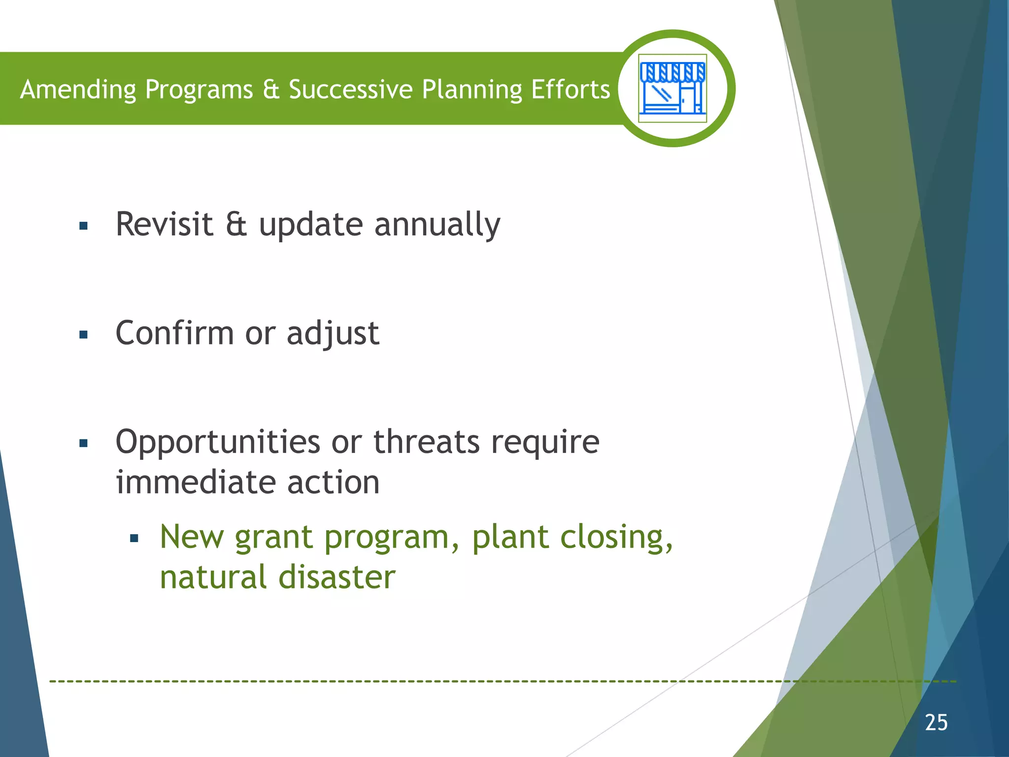  Revisit & update annually
 Confirm or adjust
 Opportunities or threats require
immediate action
 New grant program, plant closing,
natural disaster
25
Amending Programs & Successive Planning Efforts
 