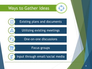 Existing plans and documents
Utilizing existing meetings
One-on-one discussions
Focus groups
Input through email/social media
4
Ways to Gather Ideas
 