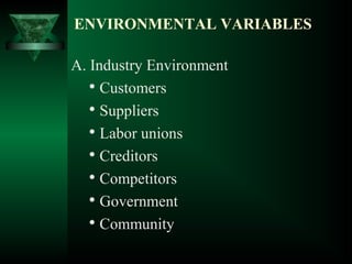 ENVIRONMENTAL VARIABLES
A. Industry Environment

Customers

Suppliers

Labor unions

Creditors

Competitors

Government

Community
 