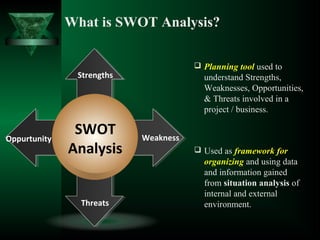  Planning tool used to
understand Strengths,
Weaknesses, Opportunities,
& Threats involved in a
project / business.
 Used as framework for
organizing and using data
and information gained
from situation analysis of
internal and external
environment.
What is SWOT Analysis?
Threats
Strengths
WeaknessOppurtunity
SWOT
Analysis
 