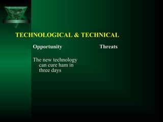 TECHNOLOGICAL & TECHNICAL
Opportunity
The new technology
can cure ham in
three days
Threats
 