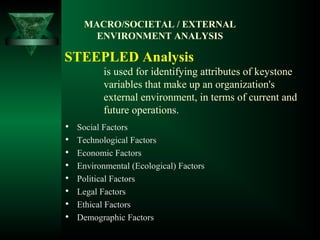STEEPLED Analysis
is used for identifying attributes of keystone
variables that make up an organization's
external environment, in terms of current and
future operations.

Social Factors

Technological Factors

Economic Factors

Environmental (Ecological) Factors

Political Factors

Legal Factors

Ethical Factors

Demographic Factors
MACRO/SOCIETAL / EXTERNAL
ENVIRONMENT ANALYSIS
 