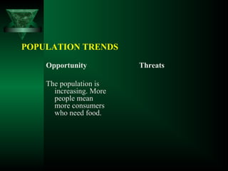 POPULATION TRENDS
Opportunity
The population is
increasing. More
people mean
more consumers
who need food.
Threats
 