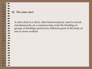 10.  The simo chart A simo chart is a chart, often based analysis, used to record simultaneously on a common time scale the therbligs or groups of therbligs perform by different parts of the body of one or more workers 