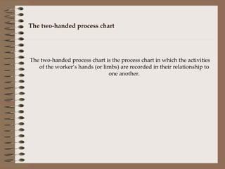 The two-handed process chart The two-handed process chart is the process chart in which the activities of the worker’s hands (or limbs) are recorded in their relationship to one another. 
