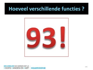 Hoeveel verschillende functies ?




                                   195
 