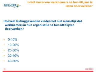 •   0-10%
•   10-20%
•   20-30%
•   30-40%
•   40-50%
 