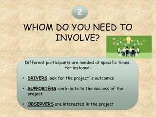 WHOM DO YOU NEED TO
INVOLVE?
2
Different participants are needed at specific times.
For instance:
• DRIVERS look for the project´s outcomes
• SUPPORTERS contribute to the success of the
project
• OBSERVERS are interested in the project
 