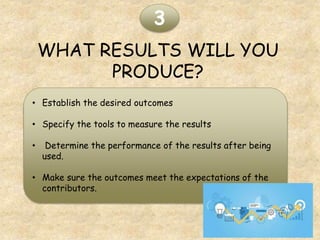 WHAT RESULTS WILL YOU
PRODUCE?
3
• Establish the desired outcomes
• Specify the tools to measure the results
• Determine the performance of the results after being
used.
• Make sure the outcomes meet the expectations of the
contributors.
 