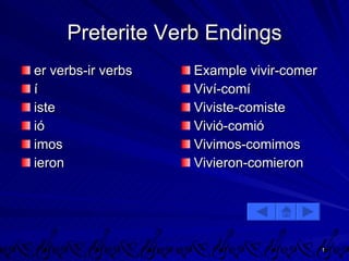 Preterite Verb Endings er verbs-ir verbs í iste ió imos ieron Example vivir-comer Viví-comí Viviste-comiste Vivió-comió Vivimos-comimos Vivieron-comieron 