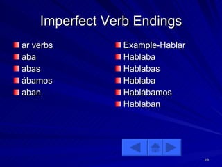 Imperfect Verb Endings ar verbs aba abas ábamos aban Example-Hablar Hablaba Hablabas Hablaba Hablábamos Hablaban 